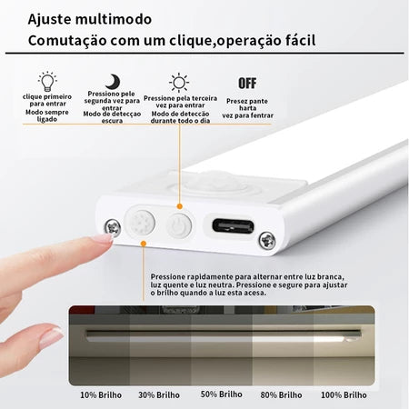 Emissor de luz em led com até 50.000 horas acesas!