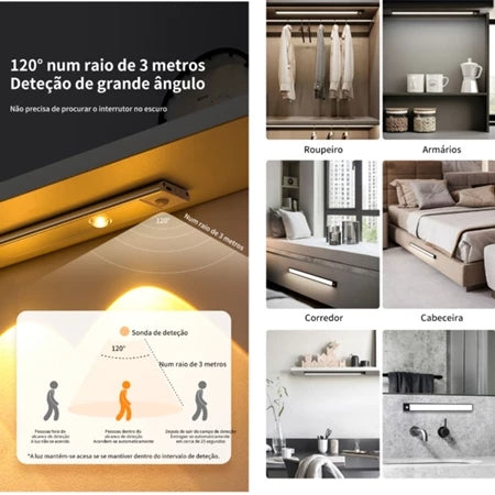 Emissor de luz em led com até 50.000 horas acesas!
