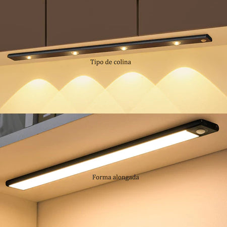 Emissor de luz em led com até 50.000 horas acesas!